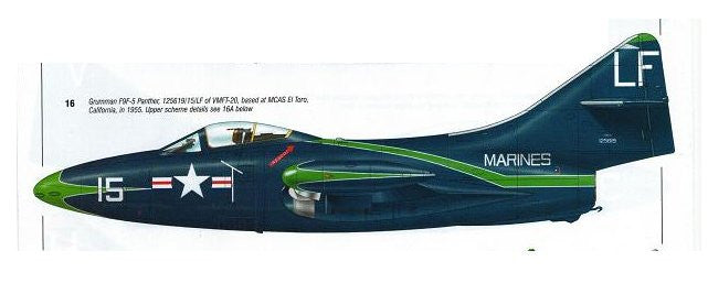 Skymaster 1/5.25 Scale F-9F Panther ARF Plus Pro