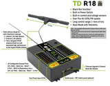FrSky Tandem TDR18 Dual Band 2.4/900Mhz Receiver